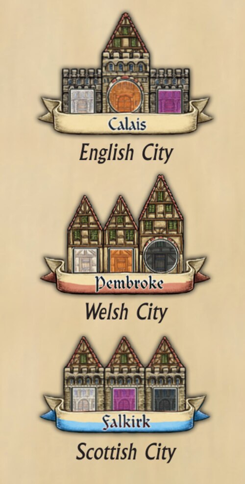 The three city types on the Britannia board: English, Welsh, and Scottish cities